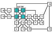 Design problem structure