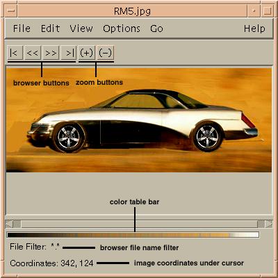 image tools widgets